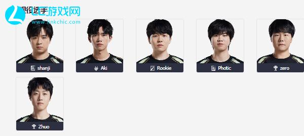 开赛：23队参与，16队进入正赛的2025卡塔尔阿拉伯杯