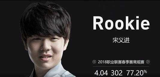 防守端则靠