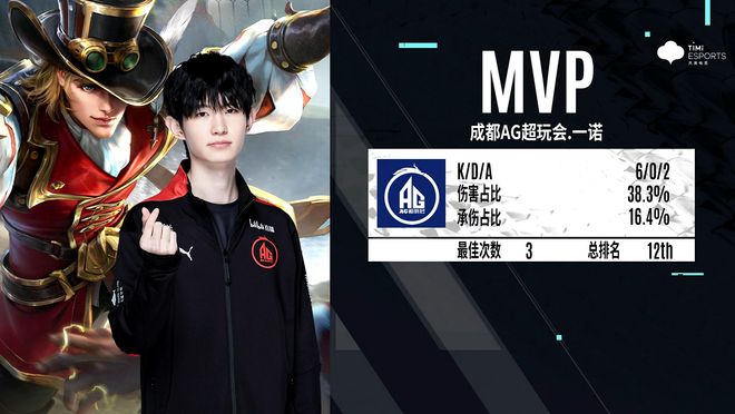激烈的表达 激烈的表达